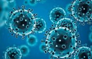 وزارة الصحة والسكان : تسجيل 903 حالات إيجابية جديدة بفيروس كورونا و 65 وفاة